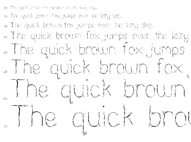 Nearly Nude font waterfall